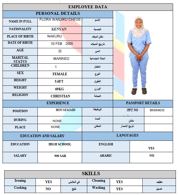 FLORA WANJIKU CHEGE I